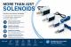 Top 10 China Leading Push Pull Solenoid Manufacturers: Why Weilong is Favored by American and European Customers