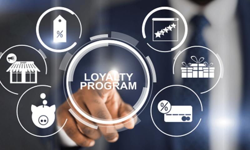 Loyalty Management Market Size, Trends, Forecast 2034