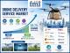 Drone Delivery Service Market Size to Reach USD 16,705.6 Million by 2036 as Ecommerce Expansion, Regulatory Compliance, and Automation Demand Accelerate, Says FMI