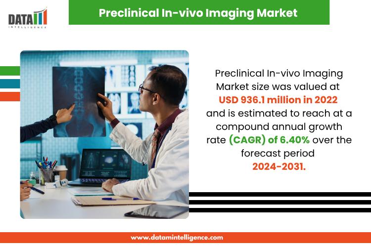 Preclinical In-vivo Imaging Market Attracts Academic & CRO Demand in Booming Research with 6.40% CAGR (2024-2031) | Top Companies - Bruker Corporation, Siemens A.G, TriFoil Imaging, PerkinElmer