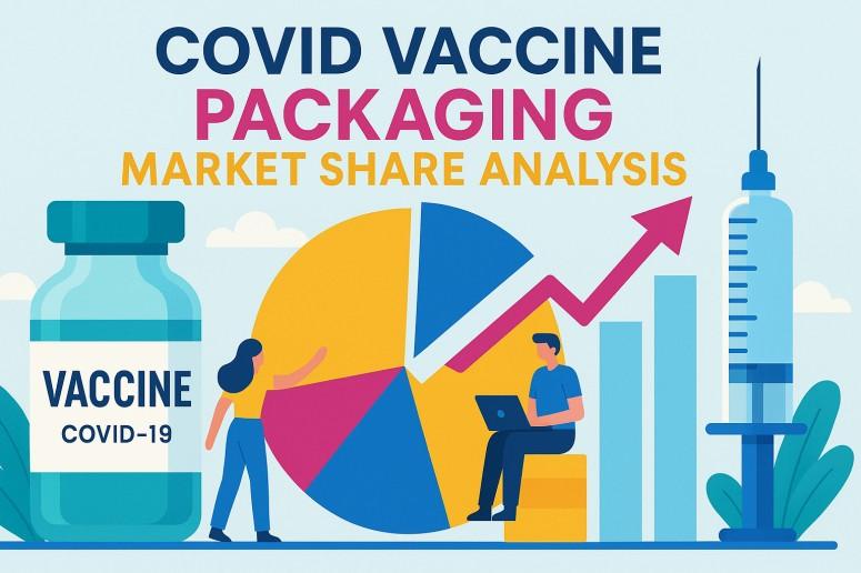 COVID Vaccine Packaging Market Share Analysis: Material Innovations and Distribution Challenges Uncovered From 2025 to 2035