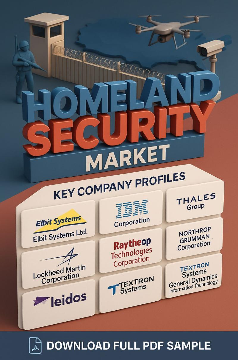 North America Homeland Security Market Size, Segment and Growth by Forecast Period: (2021-2031)