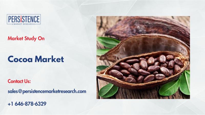 Cocoa Market to Reach US$ 14.8 Bn by 2032 Driven by Rising Chocolate Demand