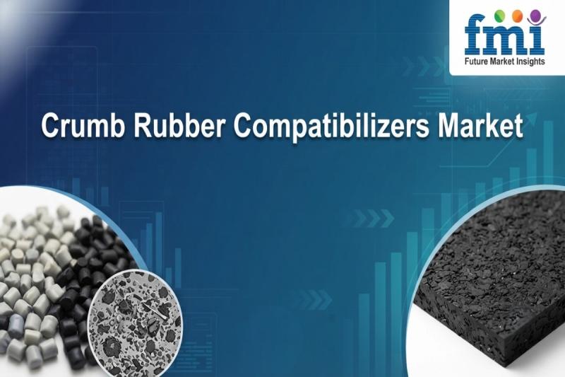 Crumb Rubber Compatibilizers Market to Reach USD 1,735.6