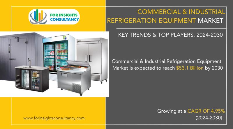 Commercial and Industrial Refrigeration Equipment Market