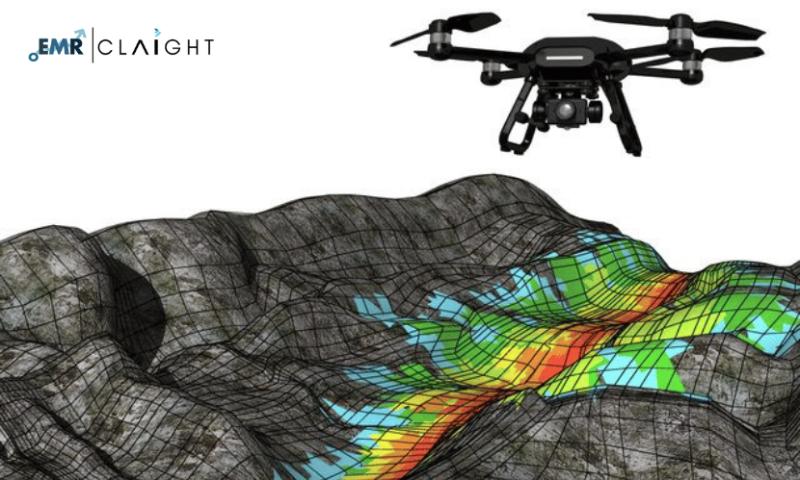 Light Detection and Ranging Market Size, Share, Trends, Forecast 2034