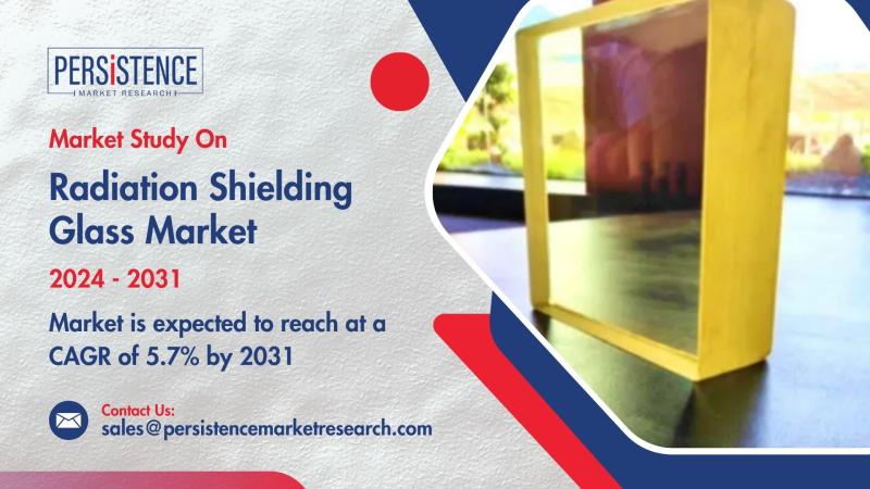 Radiation Shielding Glass Market to Reach US$ 1.7 Bn by 2031 Fueled by Healthcare and Nuclear Infrastructure Expansion