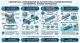 Why Is the Centrifugal Compressors Market Becoming a Strategic Focus for LNG, Hydrogen, and Carbon Capture Projects Through 2033?