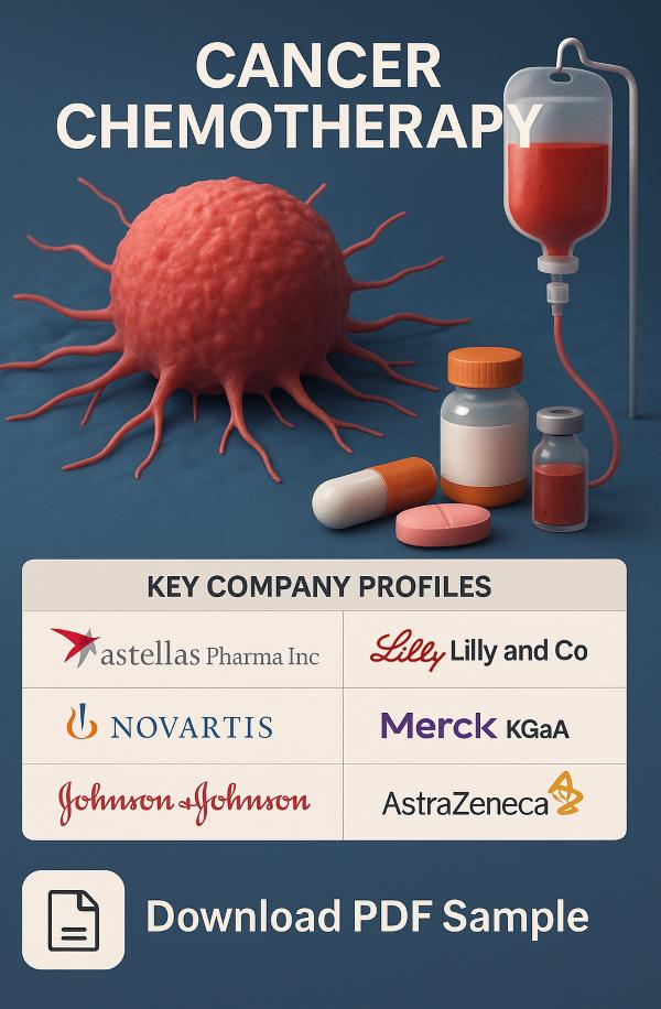 Cancer Chemotherapy Market Analysis, Share, Trend, Industry Report Forecast till 2031
