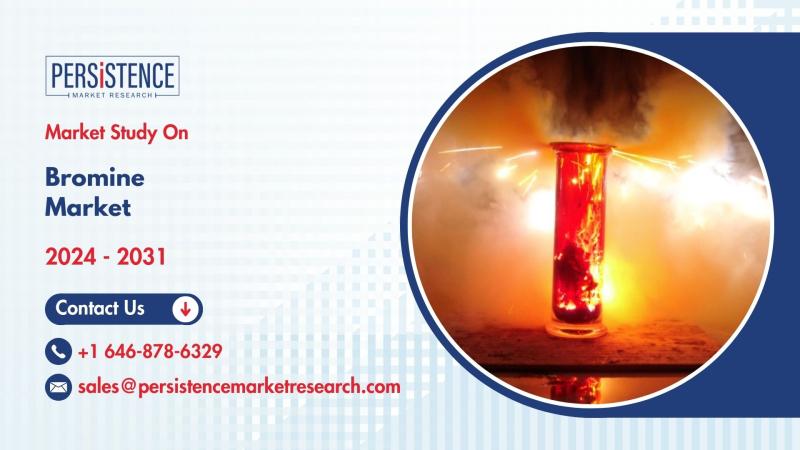 Bromine Market to Reach US$3.6 Billion by 2031, Driven by Expanding Applications in Flame Retardants and Drilling Fluids