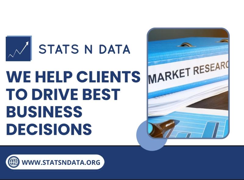 Metaverse Interactive Experience Market CAGR 25% Growth Insights by Facebook, Microsoft, Apple, GoerTek, ByteDance, HUAWEI, NetEase Inc.