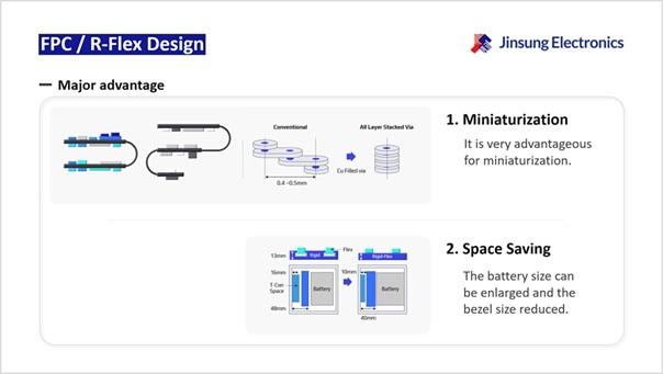 High-Performance HDI and Flex PCB Manufacturer | Jinsung Electronics