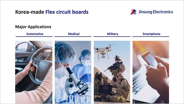 Advanced Rigid-Flex PCB Manufacturer for High-Reliability Applications | Jinsung Electronics