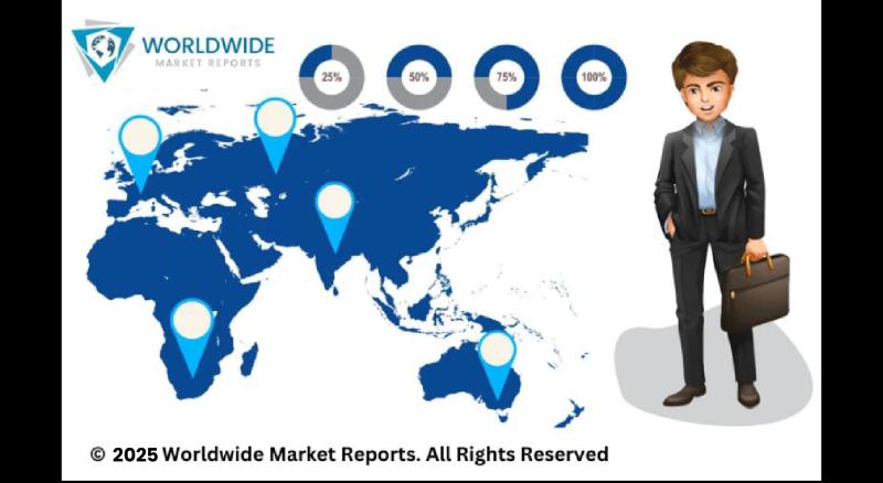 Detailed Analysis of Personalized Home Molecular Health Diagnostics Market | Business Growth, Development Factors, Current and Future Trends till 2032 | Ellume, Abbott, AccessBio, BD, icon biology, Quidel