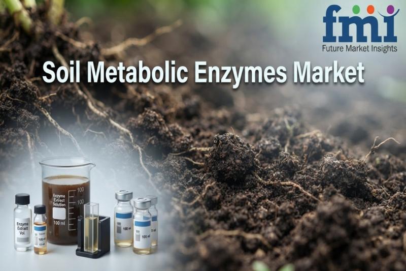 Soil Metabolic Enzymes Market to Reach USD 840.5 Million by 2036