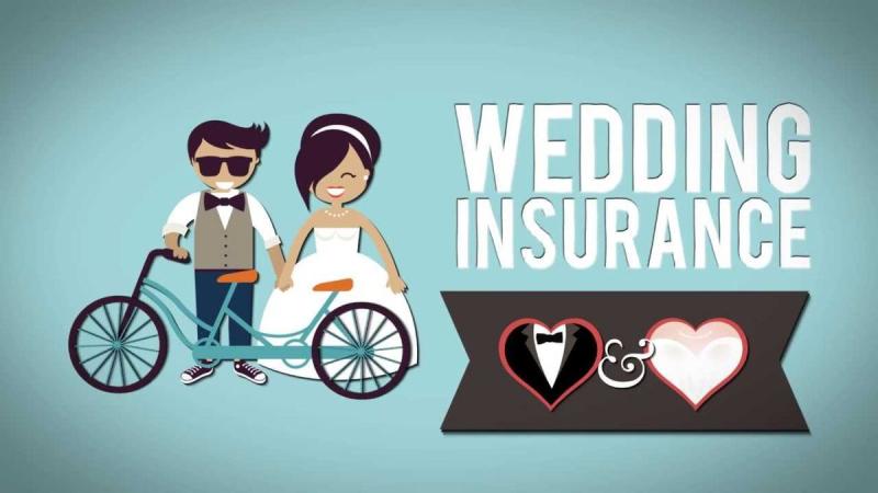 Wedding and Special Event Insurance Market is going to Boom | Major Giants Marsh McLennan, Zkipster, American Insurance Center
