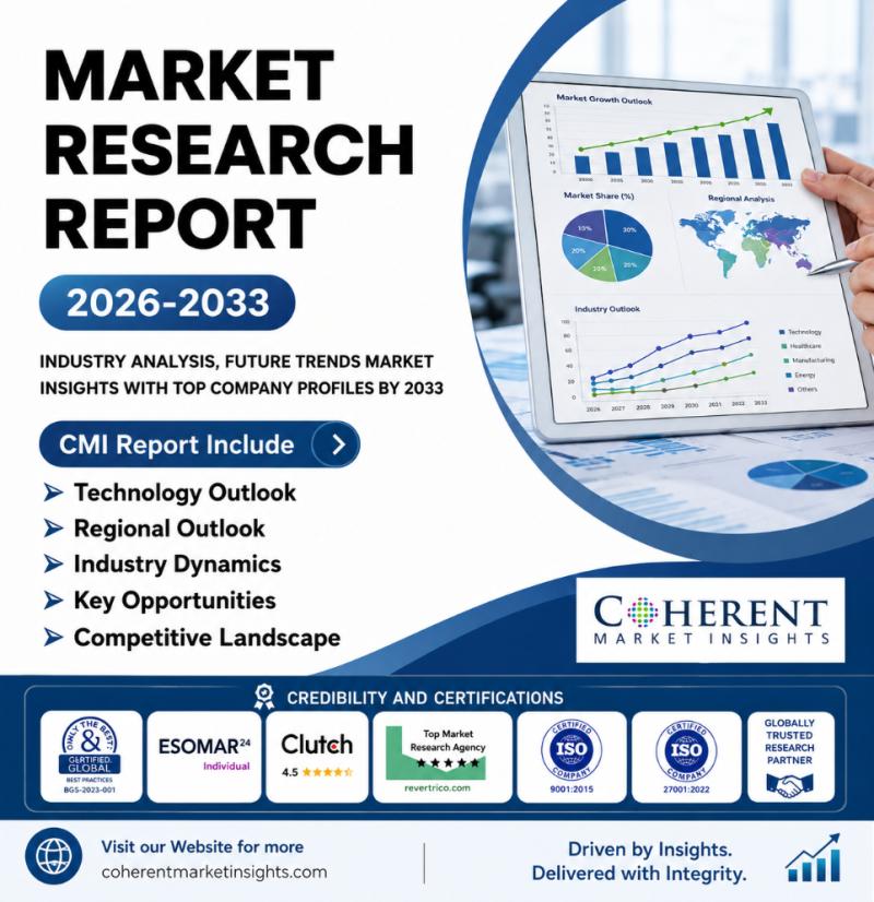 Led Drivers Market