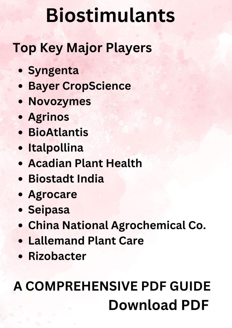 Biostimulants - Obtain PDF Sample Copy