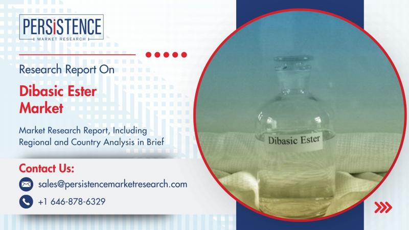 Dibasic Ester Market Set to Reach New Heights by 2032 Driven by Expanding Industrial Applications