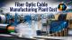 Fiber Optic Cable Manufacturing Plant Project Report 2026: Setup Details, Capital Investments, Feasibility Study and Profit Analysis