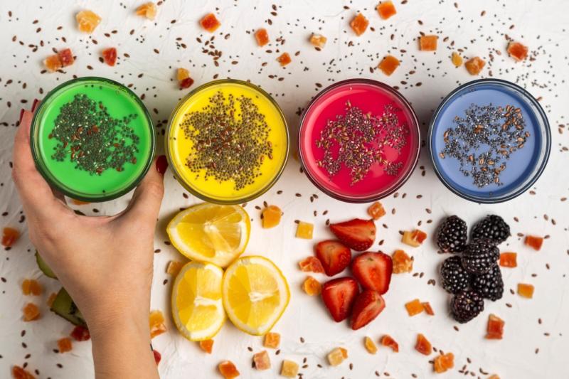 Plant-Based Food Colors Market | 2025 Global Forecast To 2031 | Kalsec Inc., Ajanta Colours, colorMaker, Inc