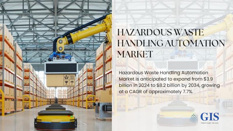 Hazardous Waste Handling Automation Market Is Anticipated To Expand From $3.9 Billion In 2024 To $8.2 Billion By 2034