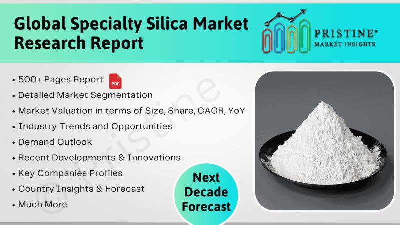 Specialty Silica Market Study, Competition Analysis, Industry Trends, Research Report