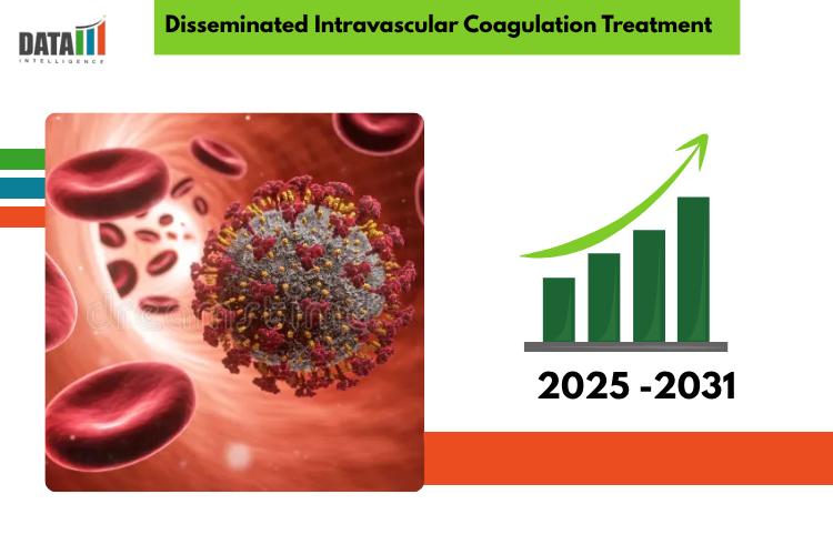 Disseminated Intravascular Coagulation Treatment Market 2025