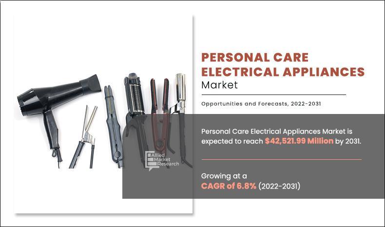 Personal Care Electrical Appliances Market on the Rise: