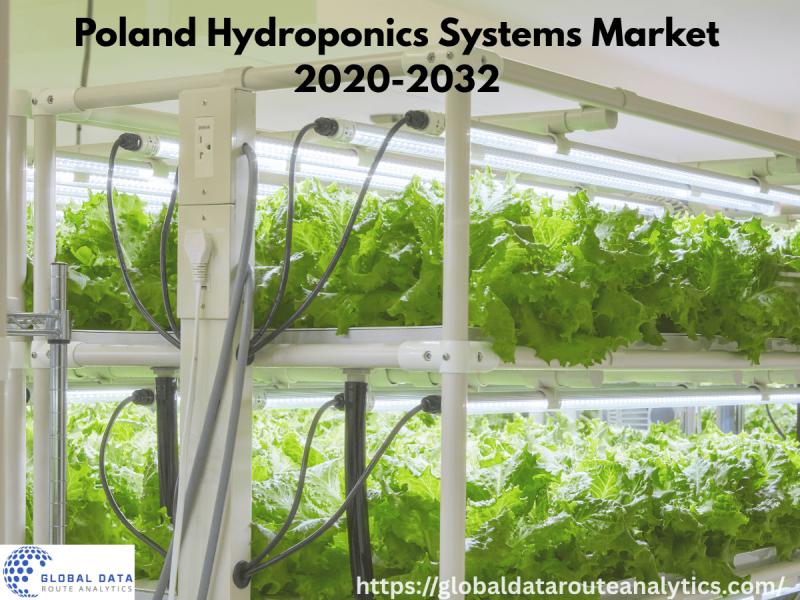 Poland Urban Farming Innovation Market Report 2020 to 2032