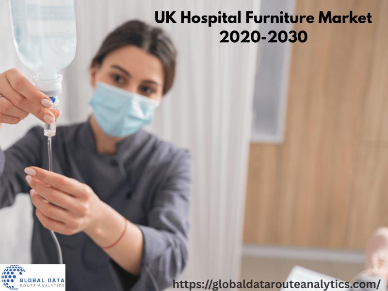 UK Hospital Room Equipment Market Analysis 2020 to 2030 by USD