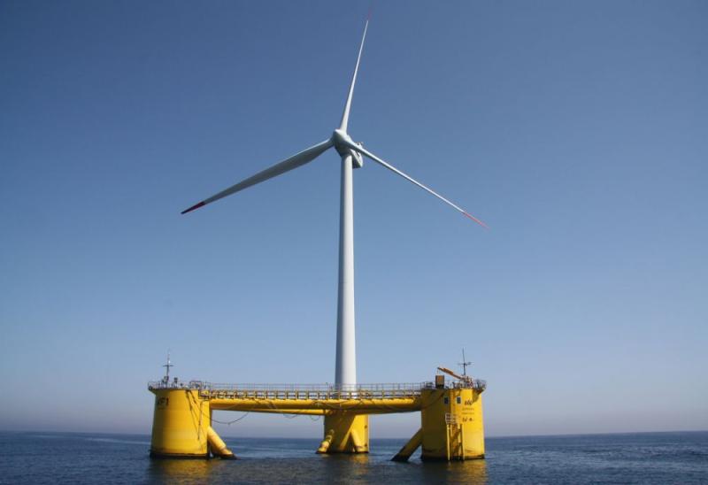 Offshore Wind Turbines