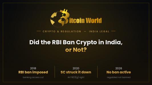 Did the RBI Ban Crypto in India - and Is That Ban Still Active