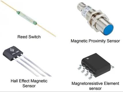 Magnetic Sensors Market Outlook 2023 to 2033: Featuring Infineon Technologies AG, AMS AG, NXP Semiconductors, TE Connectivity Ltd, Asahi Kasei Corporation, Honeywell, Analog Devices