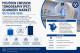 Positron Emission Tomography (PET) Scanners Market to Surpass USD 3.1 Billion by 2035 as Advanced Diagnostic Imaging Gains Momentum