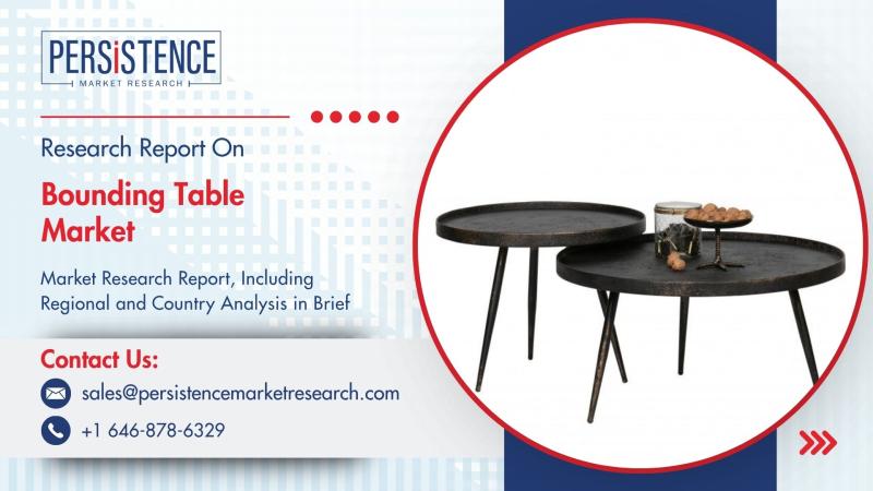Bounding Table Market Set to Reach New Heights by 2032 Amidst Growing Demand in Manufacturing and Industrial Applications