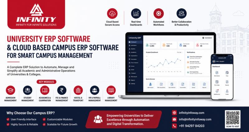 University ERP Software & Cloud Based Campus ERP Software for Smart Campus Management