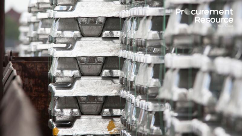 The zinc ingot price trend is a critical economic indicator for industries reliant on galvanization, die-casting.
