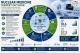 Nuclear Medicine Market Valued at US$ 18.6 Billion in 2024, Set to Reach US$ 57.3 Billion by 2035 at 10.8% CAGR - Transparency Market Research