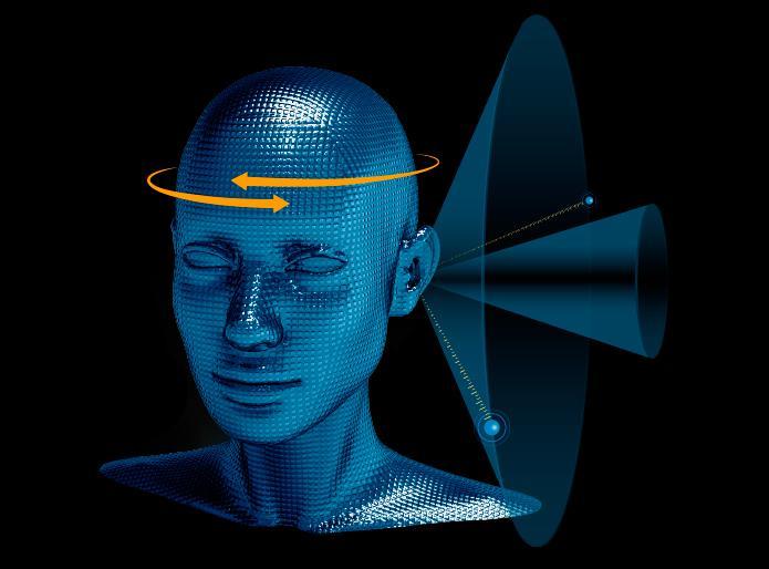 North America 3D Audio Market Set for Rapid Growth and Trend, by 2030 made possible by top research firm
