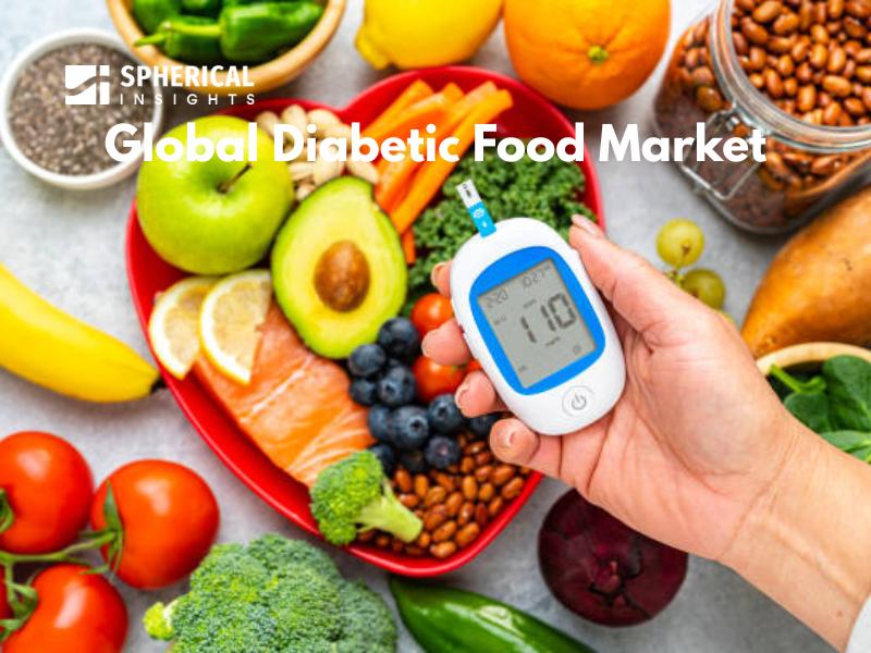 Diabetic Food Market Trends 2025: Innovation in Nutrition Meets Chronic Health Needs