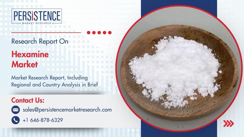 Hexamine Market Set to Reach New Heights by 2032 with Growing Demand in Resin and Explosives Industries
