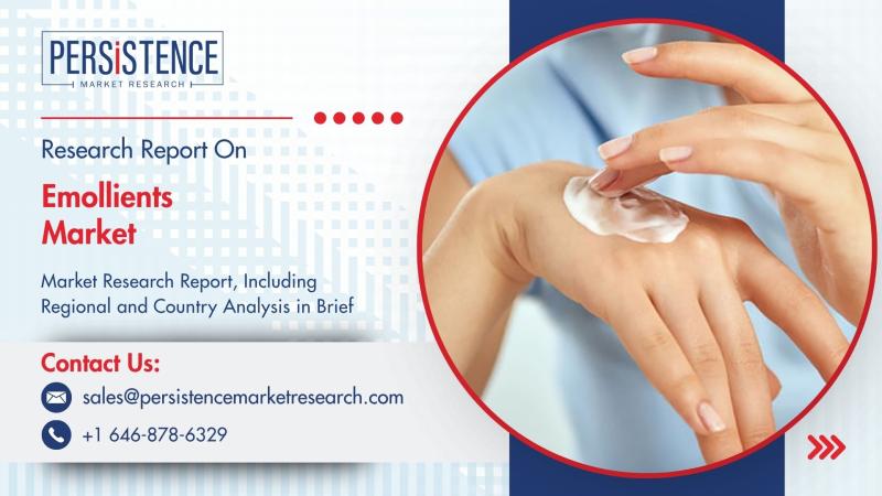 Emollients Market Set to Reach New Heights by 2032 with Growing Demand for Skin Care and Cosmetic Applications