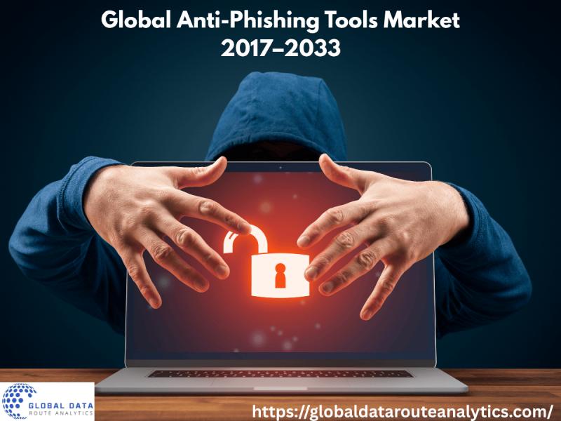 Global Anti-Phishing Tools Market Analysis 2017 to 2033 with Cloud Security Trends