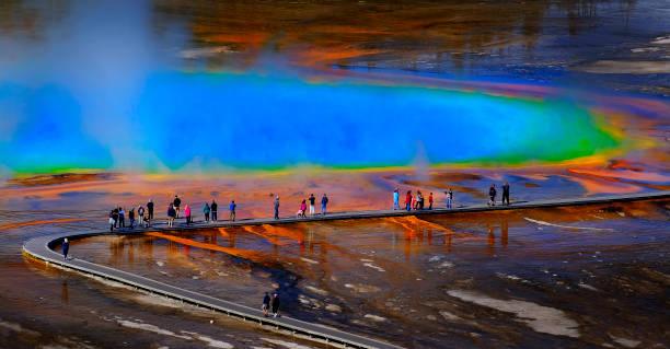 Competitive Analysis of the Thermal Springs Tourism Market: Outlook 2025-2035