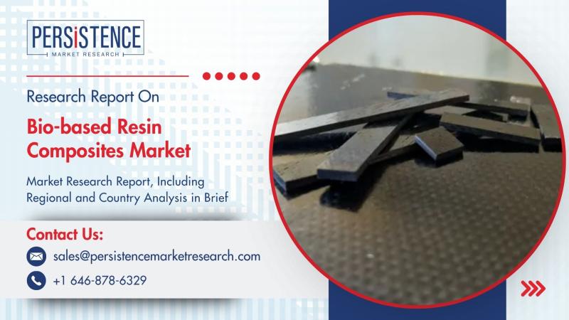 Bio-based Resin Composites Market Set to Reach New Heights by 2032 with Growing Focus on Sustainability