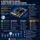 AI Server Switch Board Global Market 2026-2032: Size Dynamics, Key Trends and Growth Trajectory Forecast