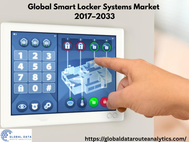 Smart Locker Systems Market Forecast by Retail and Courier Use 2017 to 2033