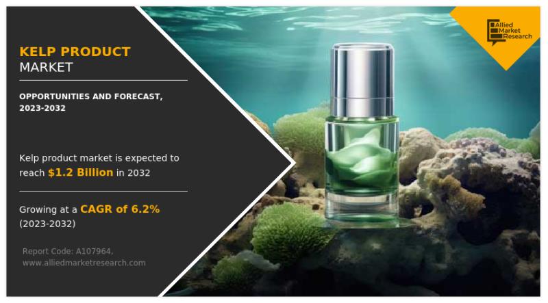 The Kelp Product Market is set to grow at a 6.2% CAGR, driven by its diverse applications and sustainable attributes
