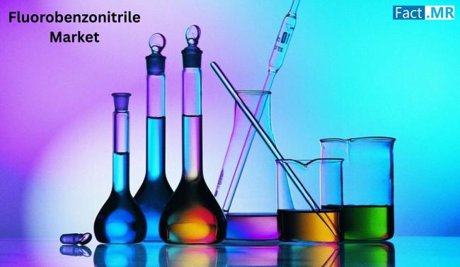 Fluorobenzonitrile Market to Reach USD 75.9 Million by 2033 at 4.8% CAGR | Key Players: TCI Chemicals, Merck, Thermo Fisher, Biosynth